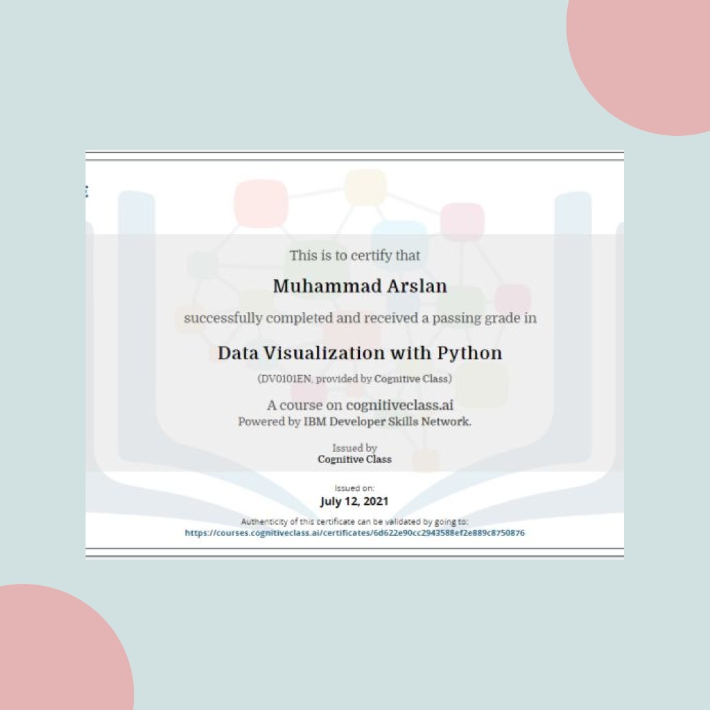 Certificate: Data Visualization with Python (IBM Cognitive Class)